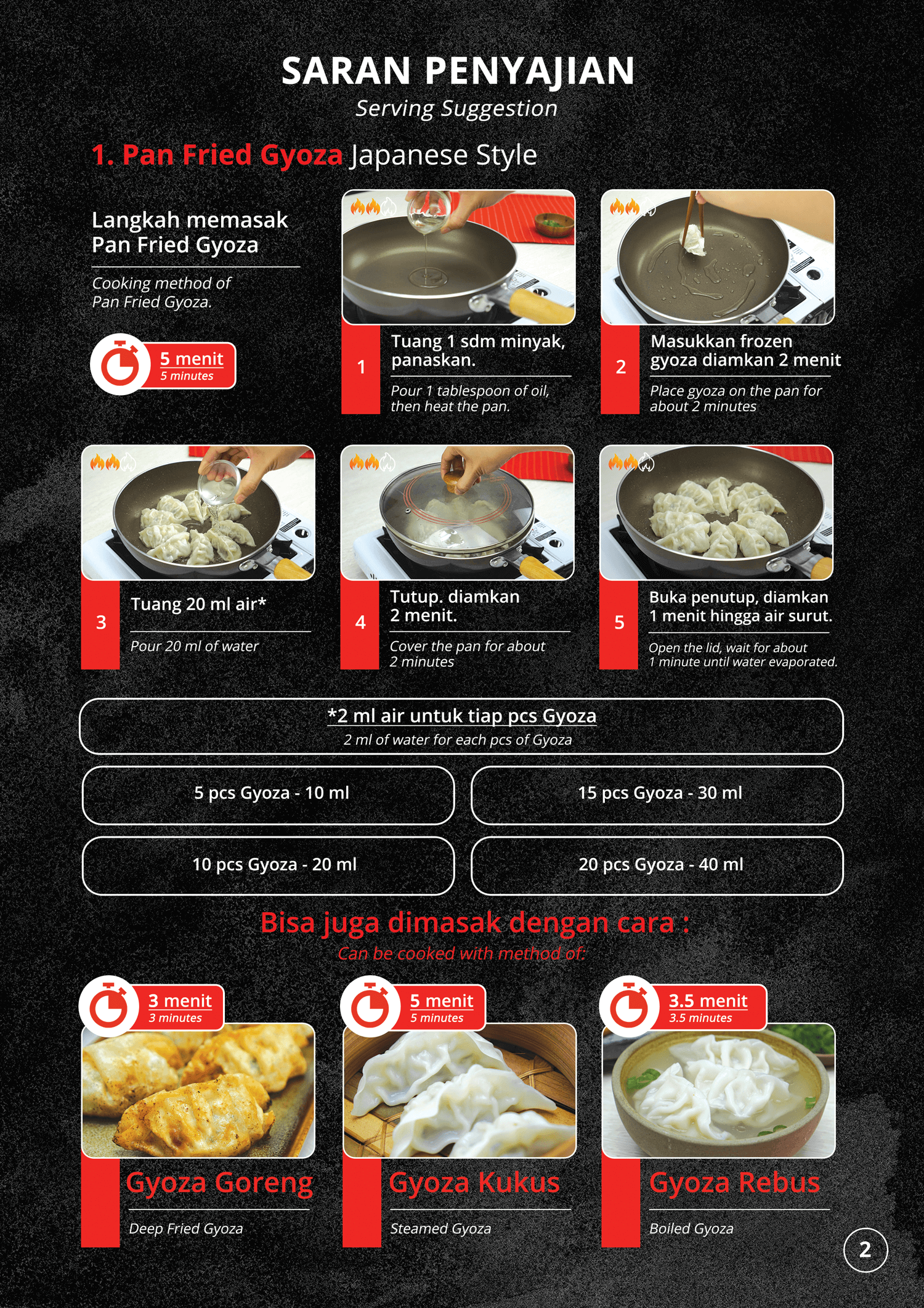 Production Process AJINOMOTO® GYOZA