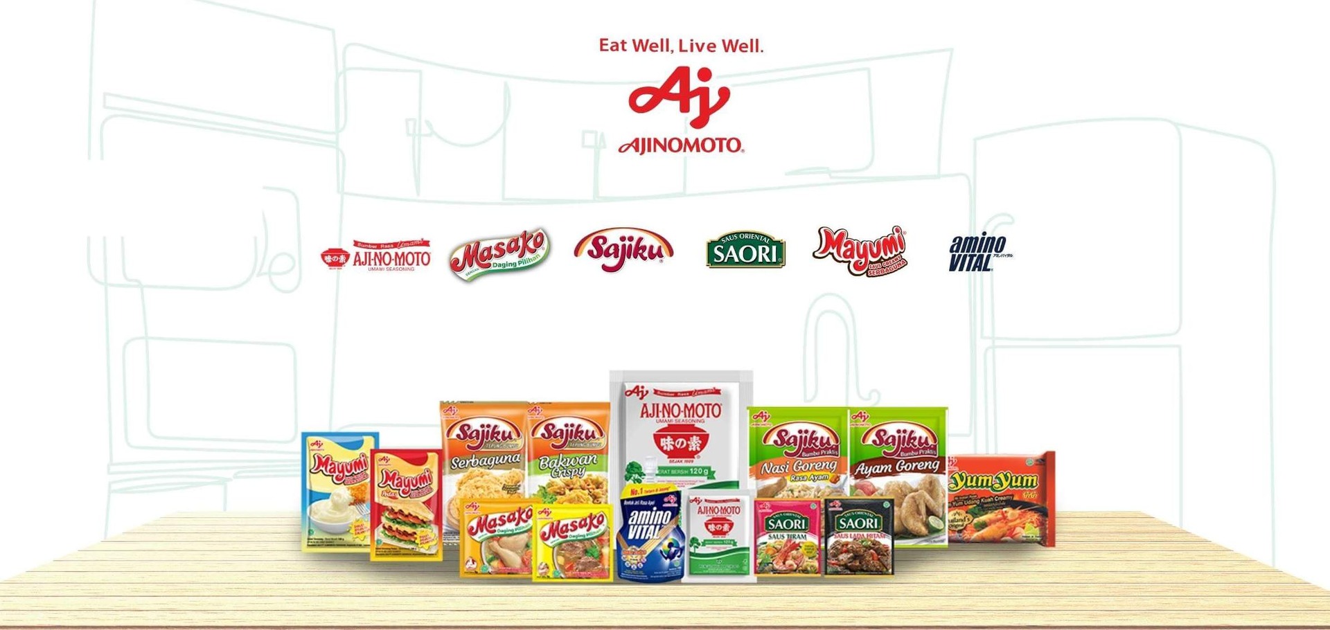 Produk Retail