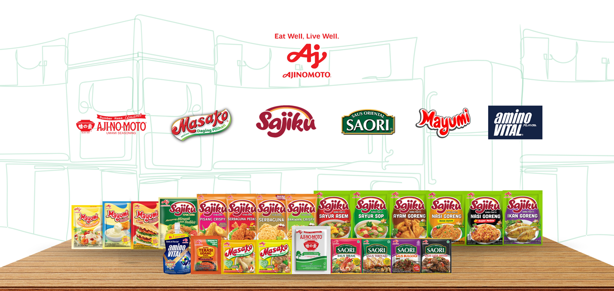 Produk Retail